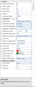 Observation property midpoint configuration settings